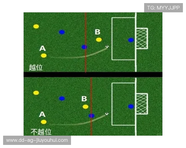 详解足球比赛越位规则及判负情形的具体判定方法全面探讨深度分析